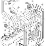 1995 Club Car Electrical Diagram   Data Wiring Diagram Today   Club Car Wiring Diagram Gas