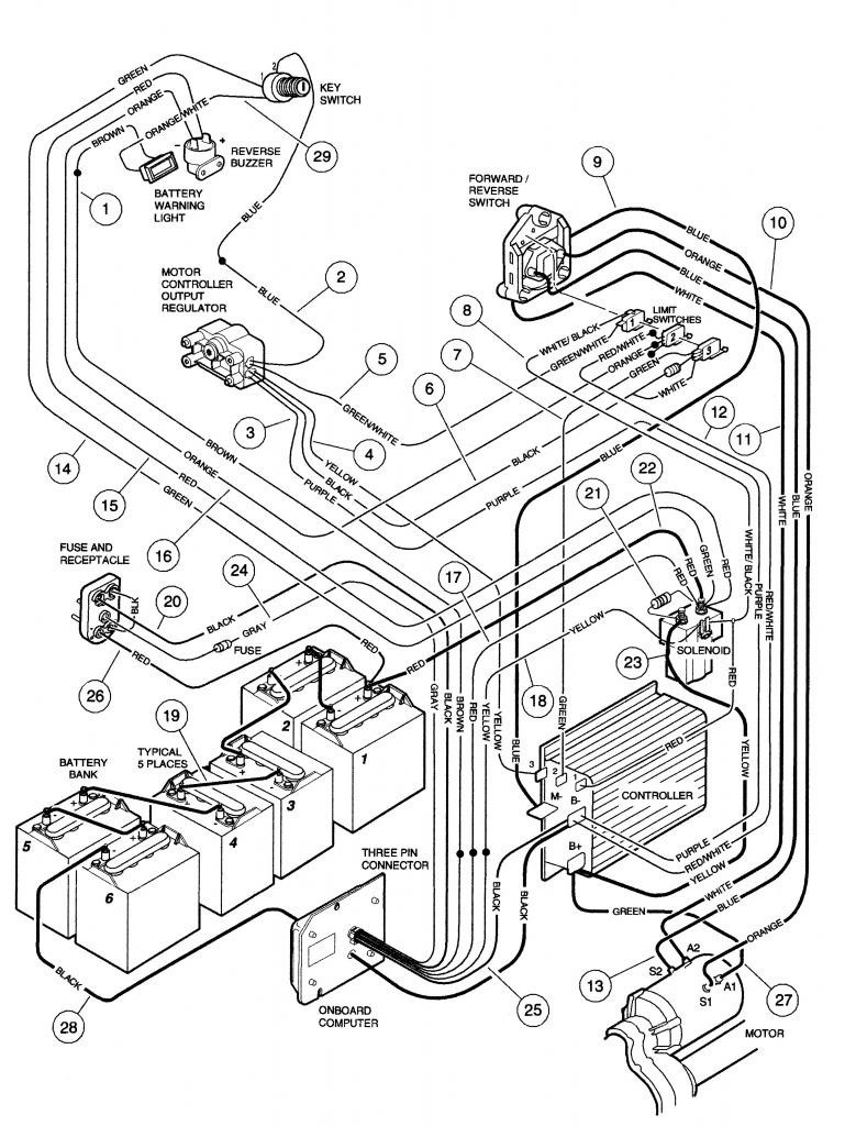 1995 Club Car Electrical Diagram - Data Wiring Diagram Today - Club Car Wiring Diagram Gas
