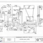 1995 Club Car Wiring Forward Reverse Diagram | Wiring Diagram   Club Car Forward Reverse Switch Wiring Diagram