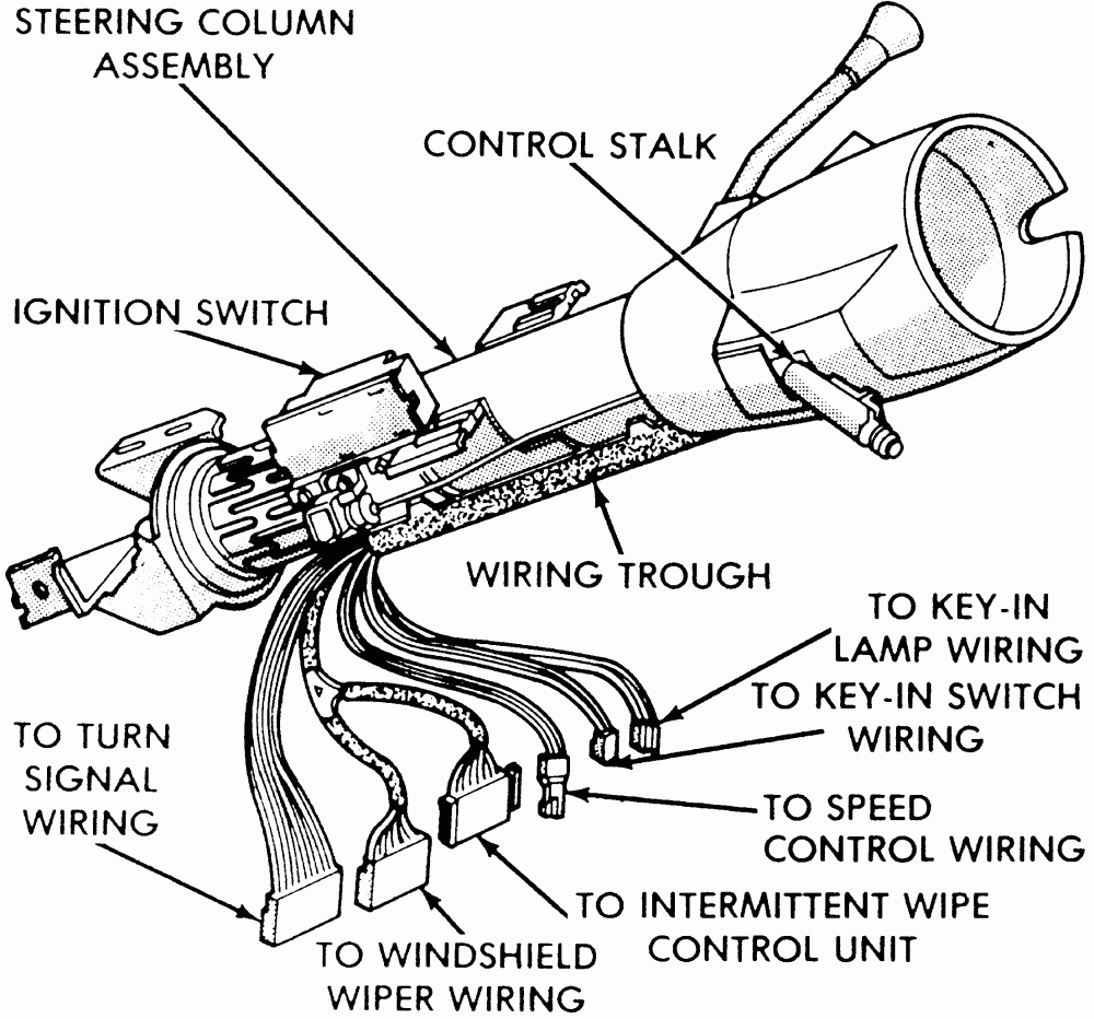 1995 Corvette Steering Column Wiring Diagram | Manual E-Books - Gm Steering Column Wiring Diagram