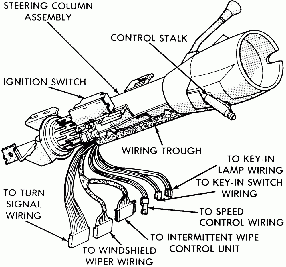 1966 Corvette Wiring To Steering Column Diagram - primitiveinspire