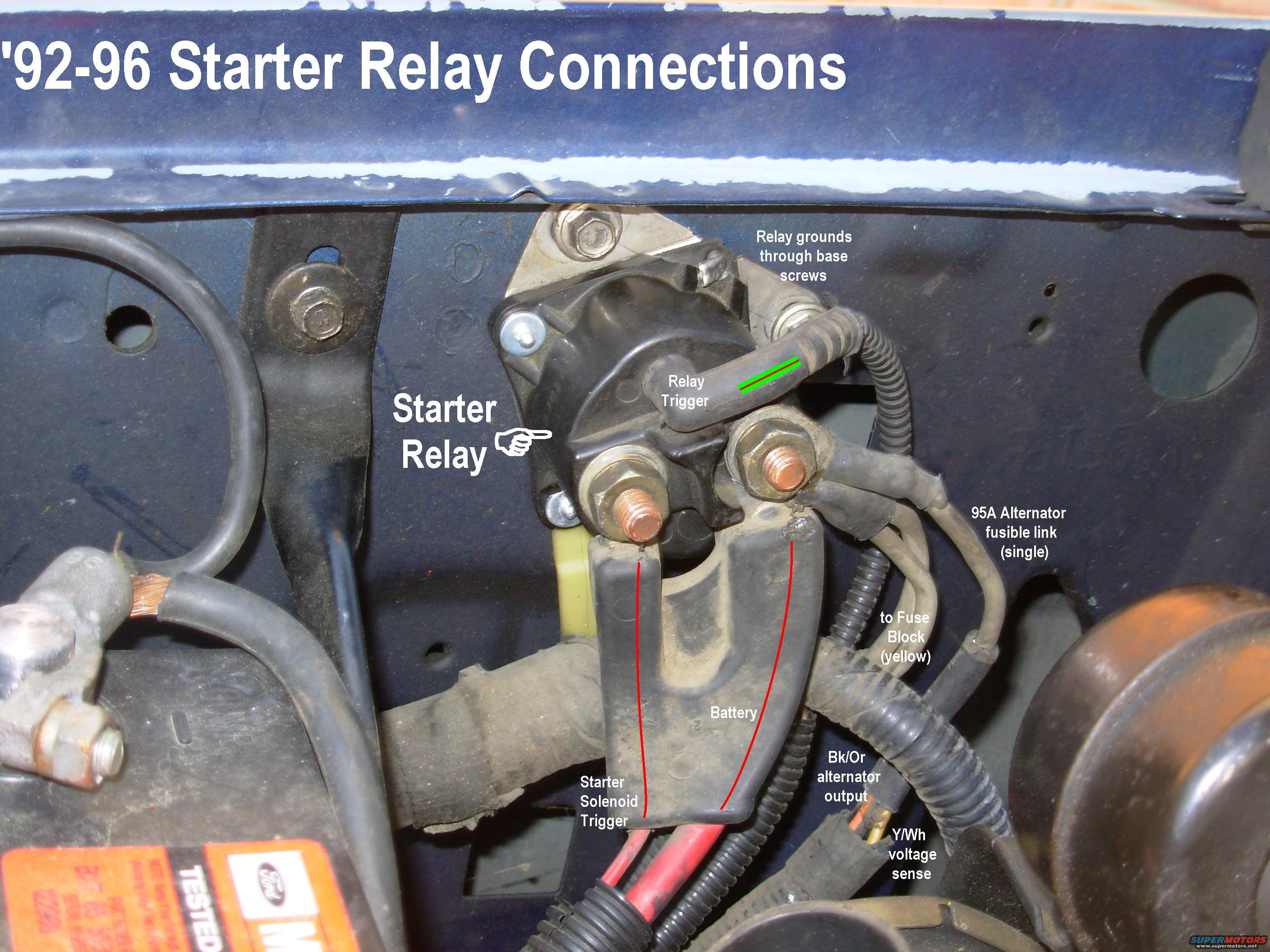 Ford F150 Starter Solenoid Wiring Diagram - Cadician's Blog