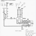 1995 Ford F150 Starter Wiring Diagram Elegant 95 F150 Starter Wiring   Starter Wiring Diagram Ford