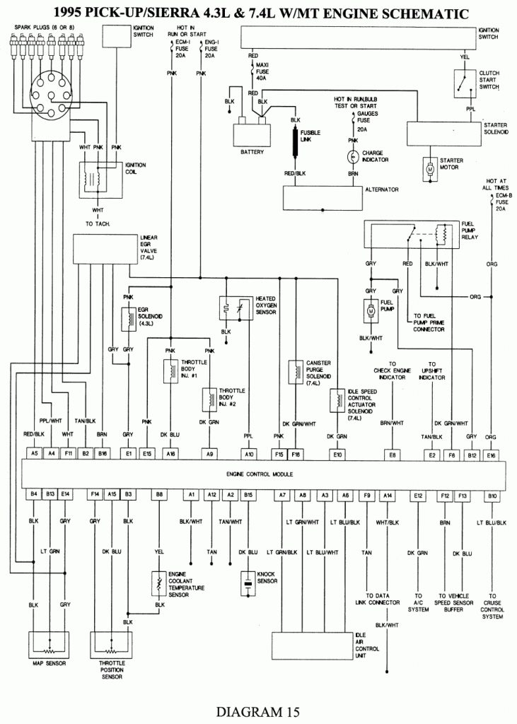 1995 Gmc Wiring Diagram