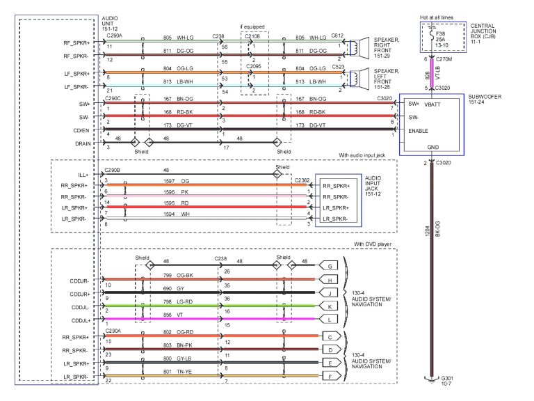 1995 Ranger Radio Wiring Wiring Diagram Explained Ford Ranger Radio
