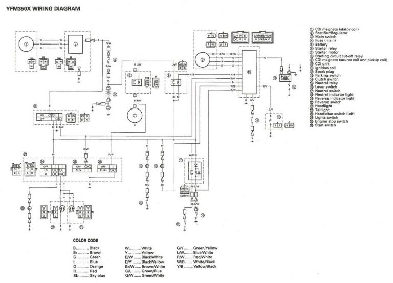 1995 Yamaha Warrior 350 Wiring Diagram | Manual E-Books - Yamaha