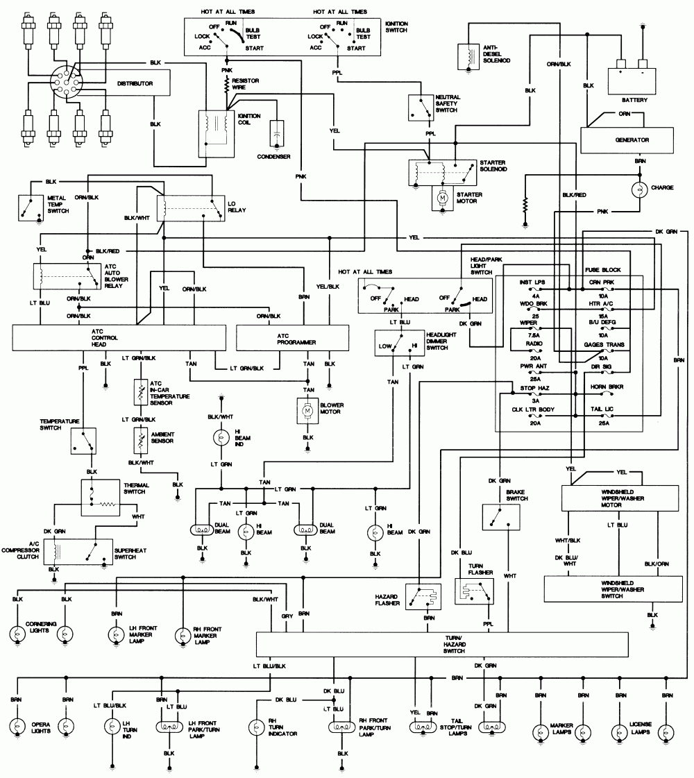 1996 Cadillac Deville Diagram - Wiring Diagrams Hubs - 2000 Jeep Cherokee Radio Wiring Diagram