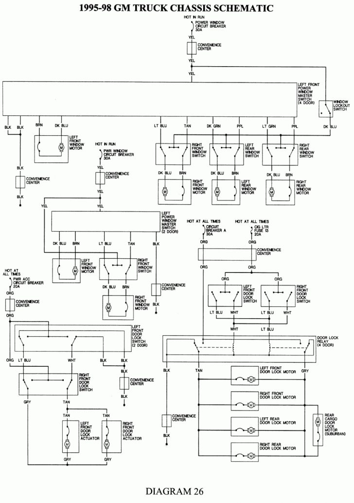 1996 Chevrolet Suburban Wiring Schematics - Today Wiring Diagram - 2011