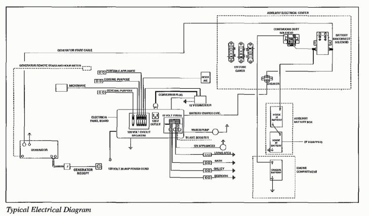 1996 Flagstaff 5Th Wheel Wiring Diagram | Manual E-Books - Rv Wiring