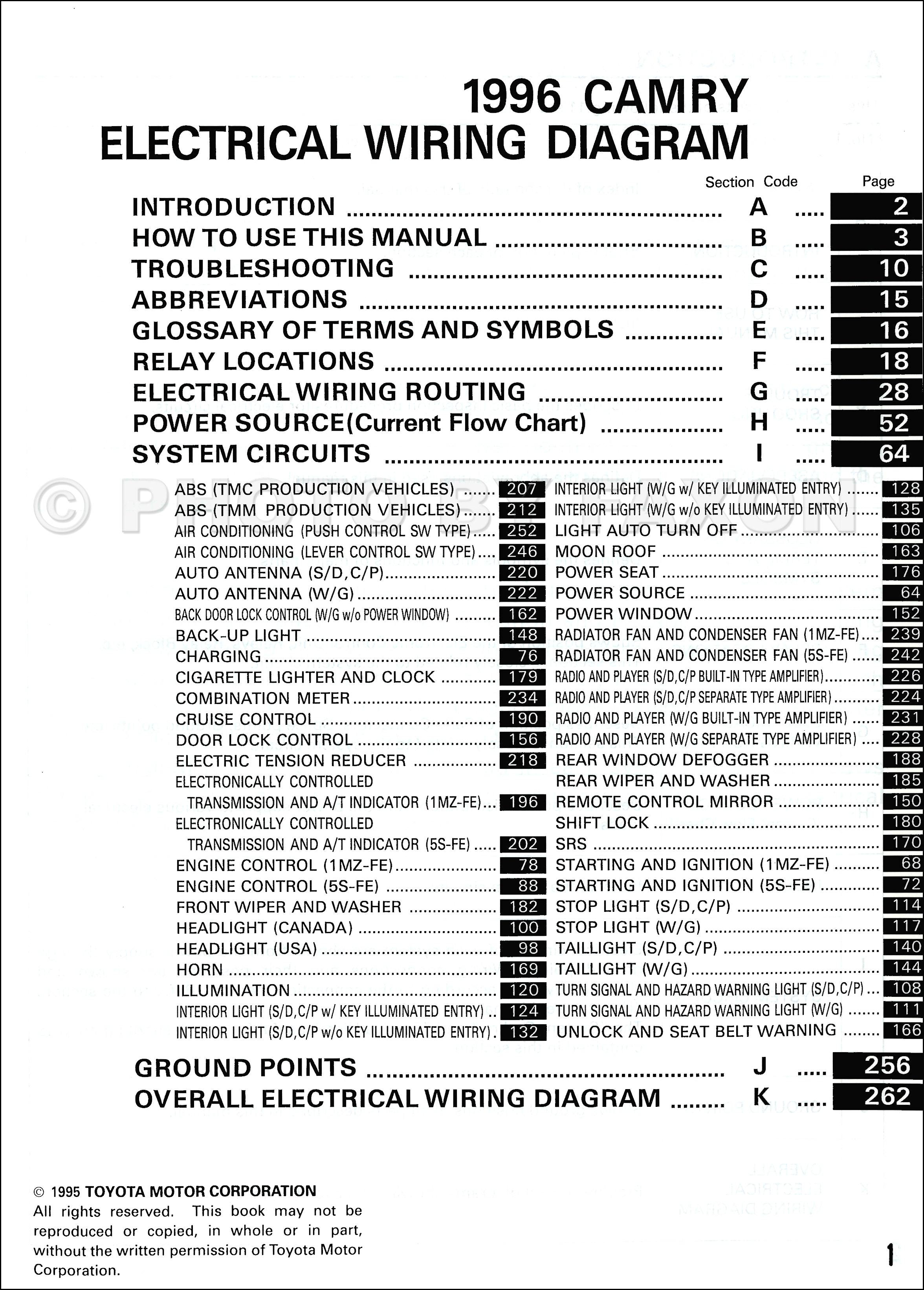 1996 Toyota Avalon Stereo Wiring Diagram - All Wiring Diagram Data - Toyota Tacoma Stereo Wiring Diagram