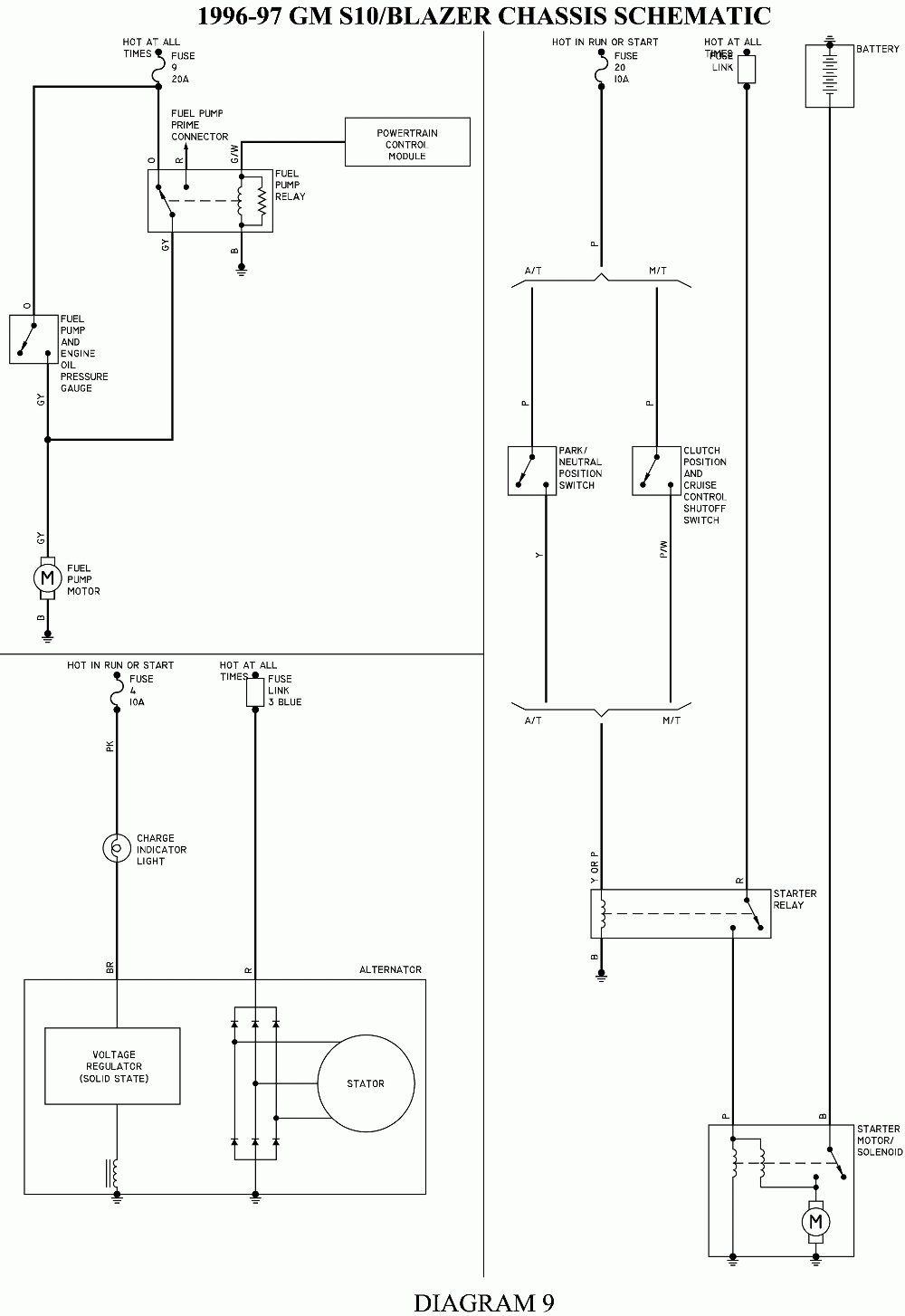 1997 Chevy Schematics | Manual E-Books - 2000 Chevy S10 Wiring Diagram