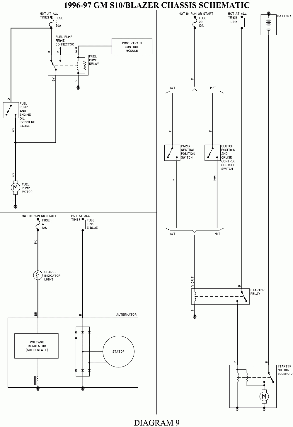 1997 Chevy Schematics Manual E Books 2000 Chevy S10 Wiring Diagram