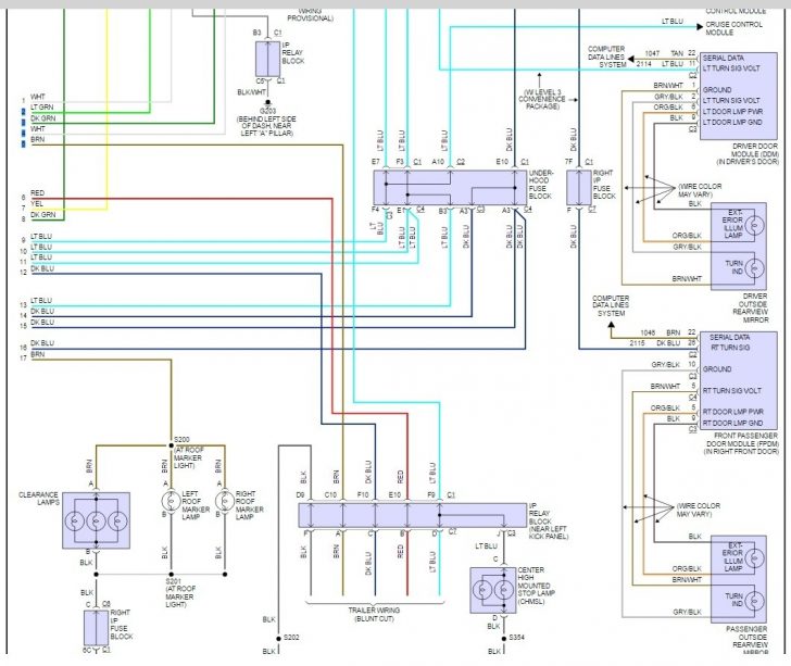 88-98 Chevy Tail Light Wiring Diagram