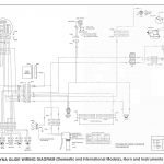 1997 Dyna Wiring Diagram   Wiring Diagram Schema   Harley Handlebar Wiring Diagram