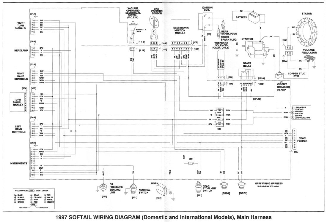 1997 Harley Davidson Softail Wiring Diagram | Wiring Diagram - Wiring Diagram For Harley Davidson Softail