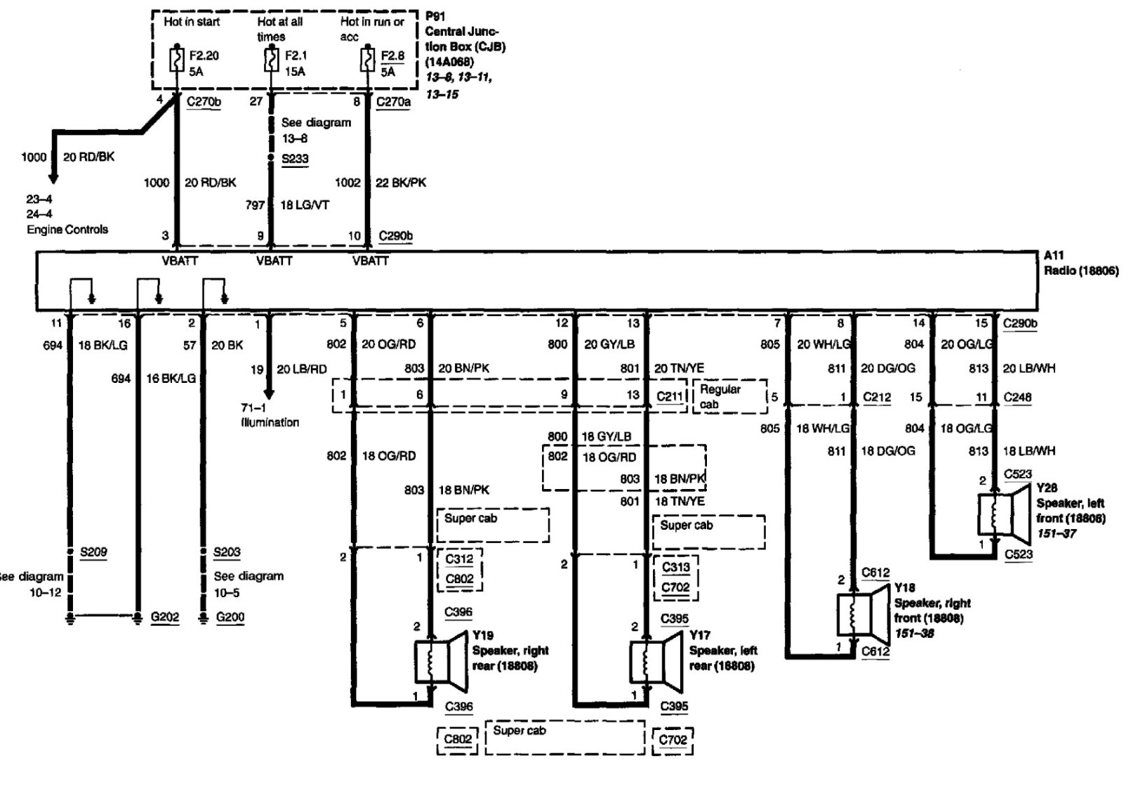 1998 Ford F150 Radio Wiring Diagram - Cadician's Blog