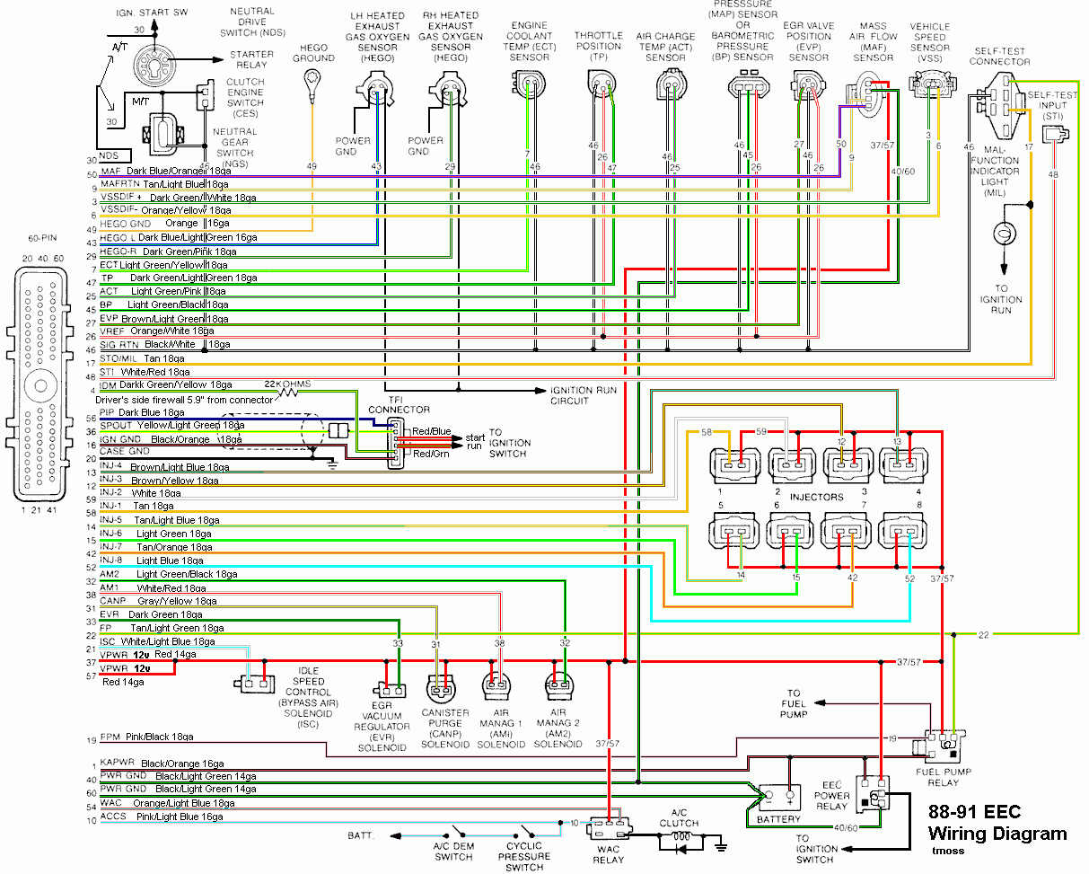 1998 Mustang Wiring Harness Diagram | Manual E-Books - Mustang Wiring Harness Diagram