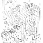 1999 Club Car Battery Wiring Diagram 36 Volts | Wiring Diagram   Club Car Battery Wiring Diagram 48 Volt