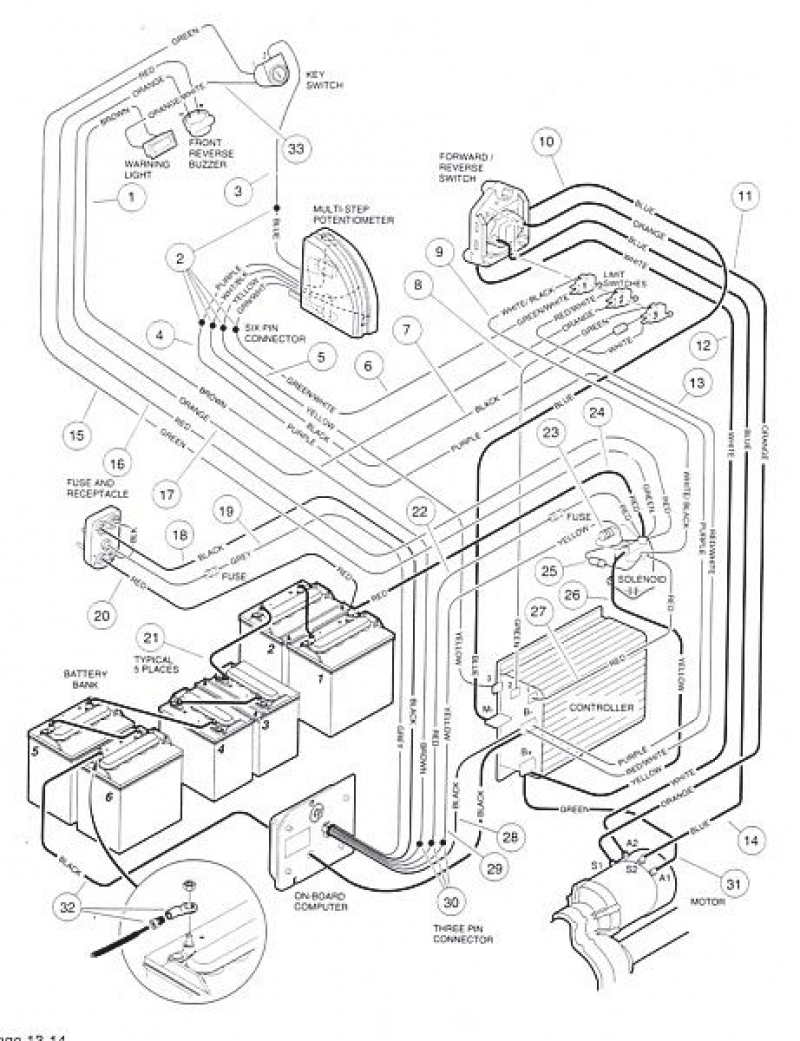 Club Car Battery Wiring Diagram 48 Volt Cadician's Blog