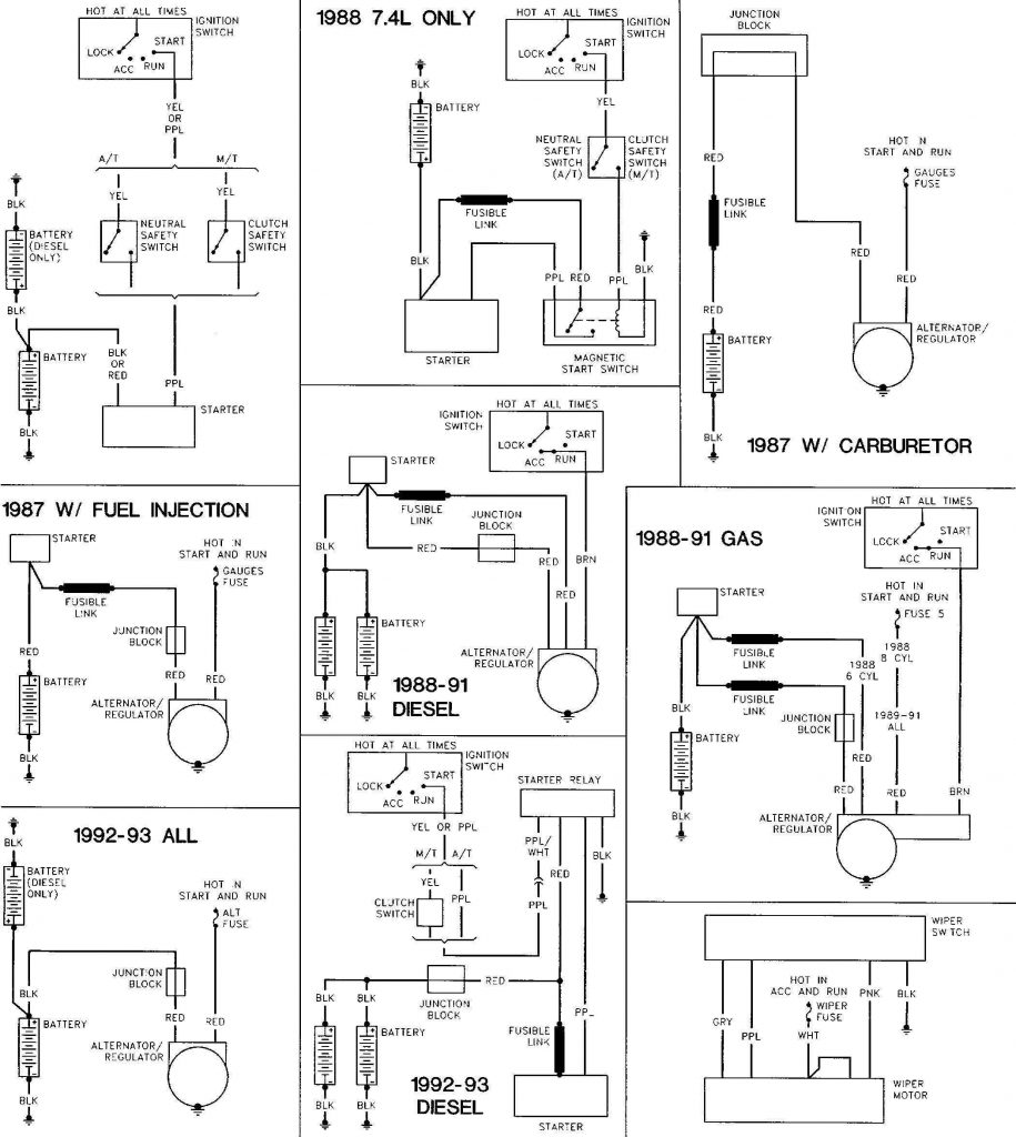 1989 Fleetwood Southwind Wiring Diagram - Wiring Diagram