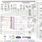 1999 Ford F350 Wiring Diagram   Wiring Diagram Data   Ford F350 Wiring Diagram Free