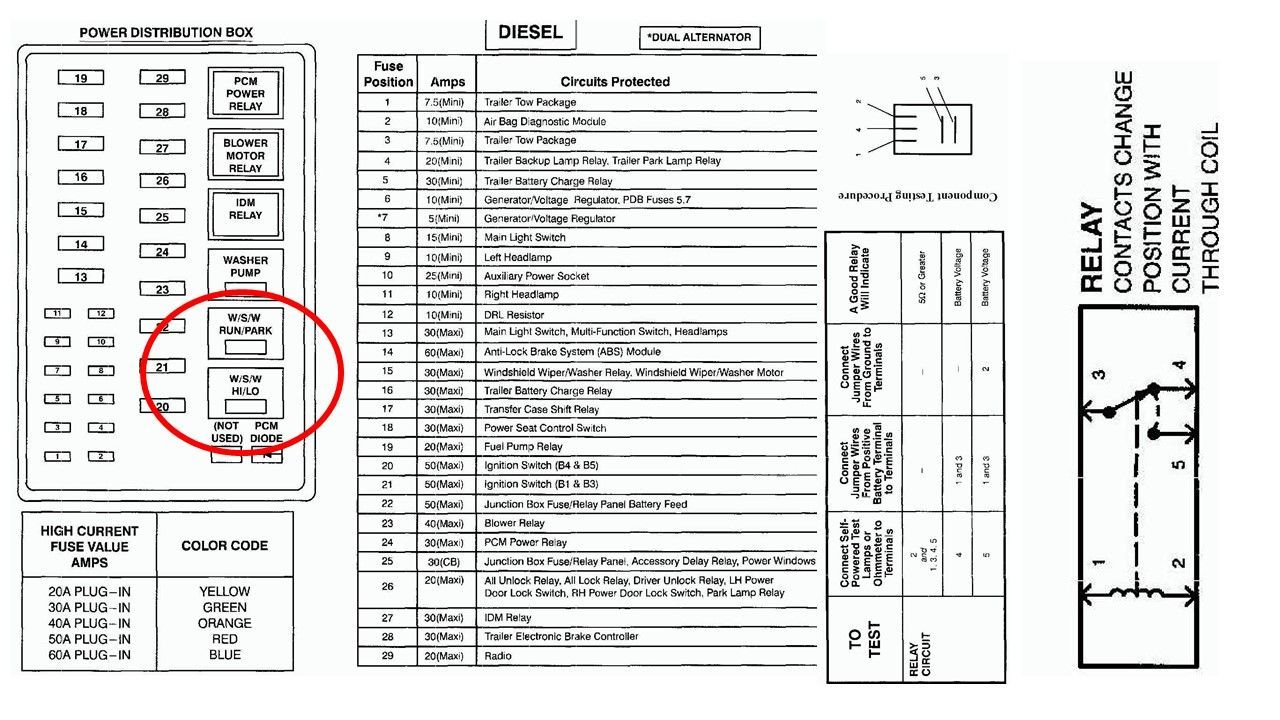 1999 Ford F53 Wiring Diagram Cruisecontrol - Great Installation Of - Ford F53 Motorhome Chassis Wiring Diagram