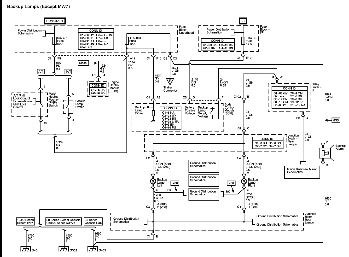 1999 Gmc Sierra Headlight Wiring Diagram - Wiring Diagram Explained - Trailer Wiring Diagram