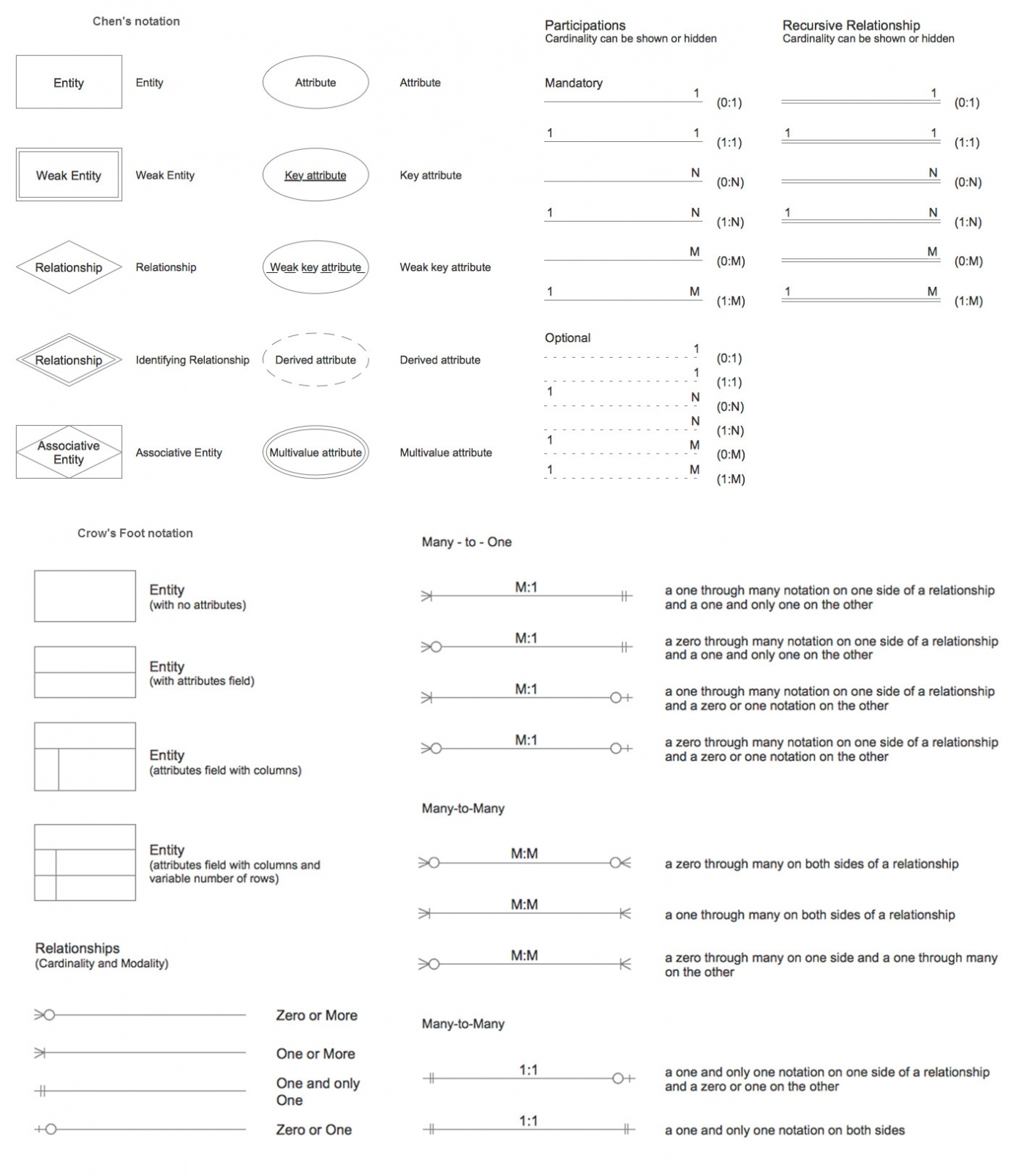 4 Wire O2 Sensor Wiring Diagram - Cadician's Blog