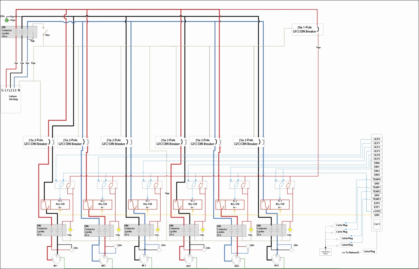 Cat5E Plug Wiring Diagram from 2020cadillac.com