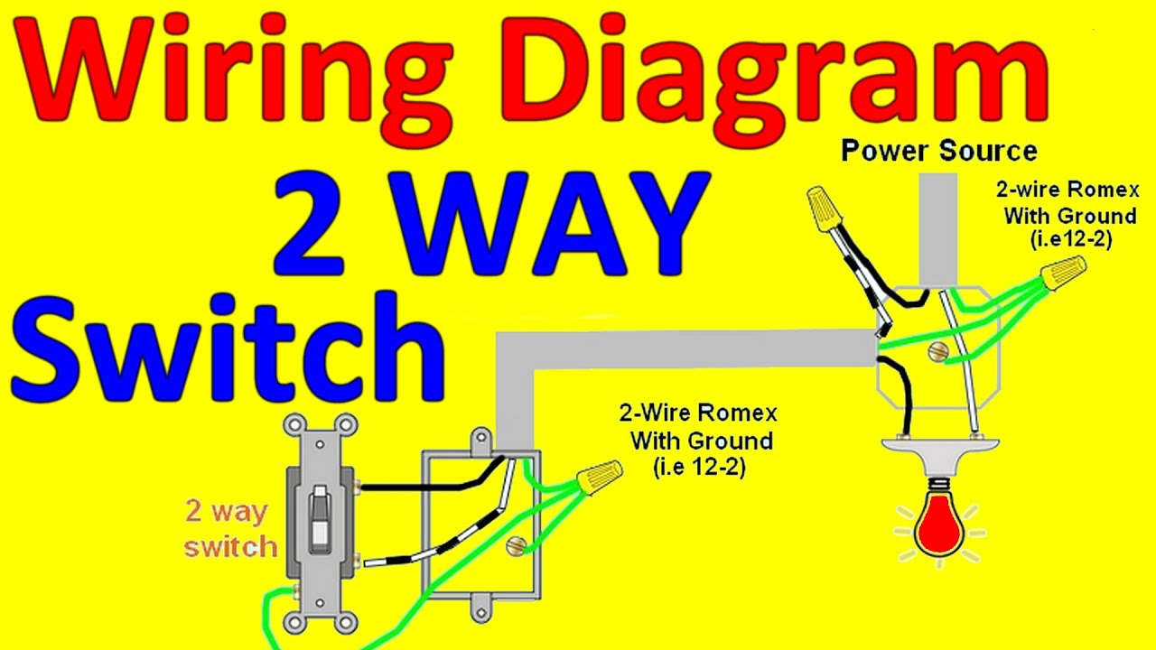 2 Way Light Switch Wiring Diagrams - Youtube - Switch Wiring Diagram