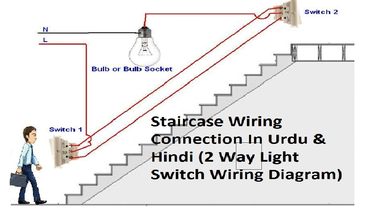 2 Way Light Switch Wiring || Staircase Wiring Connections || In Urdu - 2 Way Switch Wiring Diagram