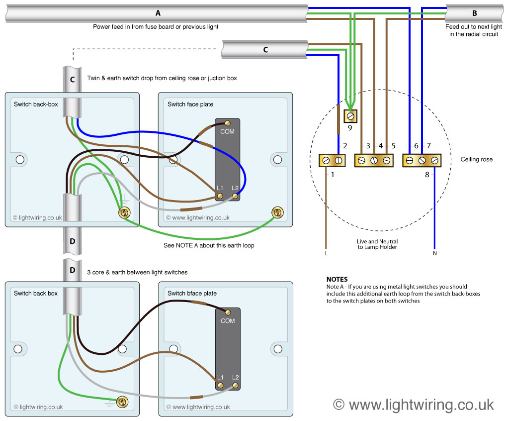 2 Way Switch Wiring Diagram | Light Wiring - Electrical Switch Wiring Diagram