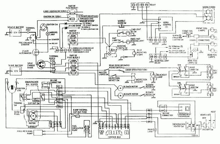 2000 Bluebird Bus Wiring Diagram | Wiring Diagram - Bluebird Bus Wiring