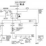 2000 Chevy Blazer Radio Wiring Diagram   All Wiring Diagram Data   2000 Chevy S10 Wiring Diagram