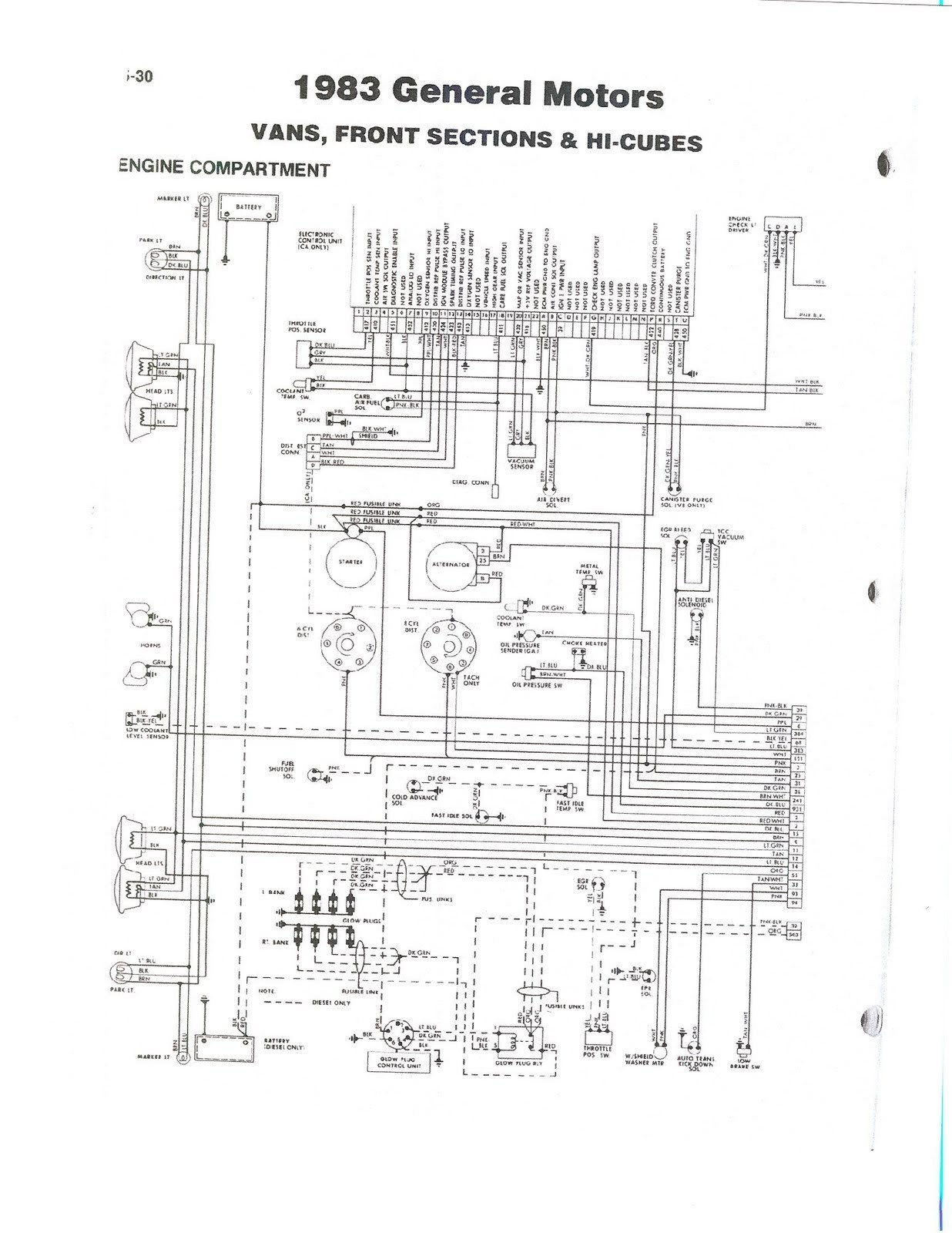 [DIAGRAM] Sunlite Popup Truck Camper Wiring Diagram - WIRINGSCHEMA.COM