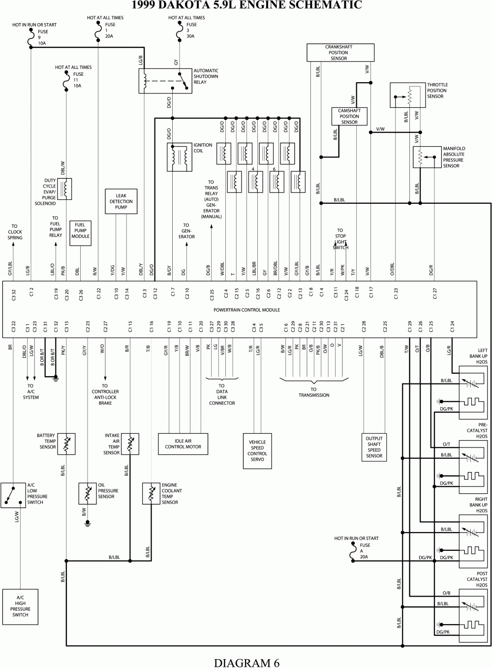 Dodge Ram 1500 Wiring Diagram | Cadician's Blog
