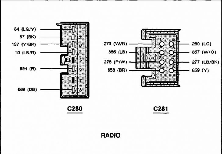 2000 Ford F150 Radio Wiring Harness Diagram Wikiduh Com Ford F150