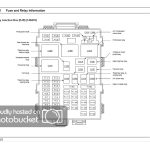 2000 Ford F150 Xlt Fuse Diagram   Wiring Diagram Detailed   Ford Starter Solenoid Wiring Diagram