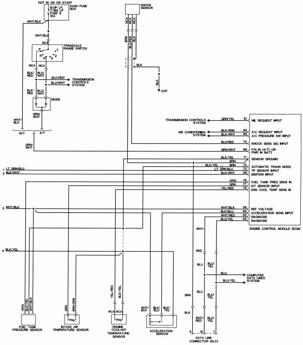 2000 Hyundai Tiburon Radio Wiring Diagram Schematic - Wiring Block - 2000 Jeep Cherokee Radio Wiring Diagram