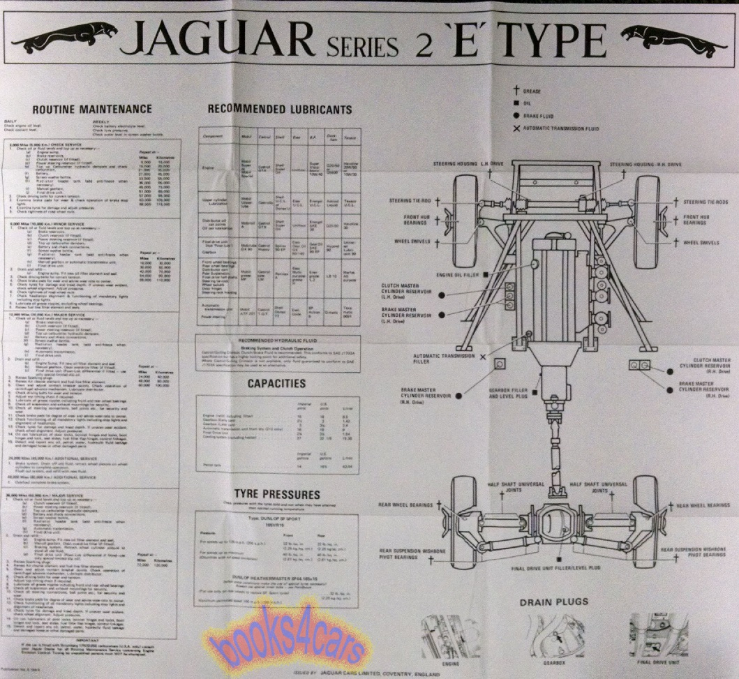 2000 Jaguar Xjr Wiring Diagram - Wiring Diagrams Hubs - Jaguar Wiring Diagram