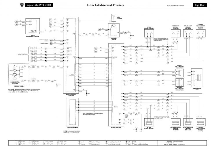 2000 Jaguar Xjr Wiring Diagram - Wiring Diagrams Hubs - Jaguar Wiring ...