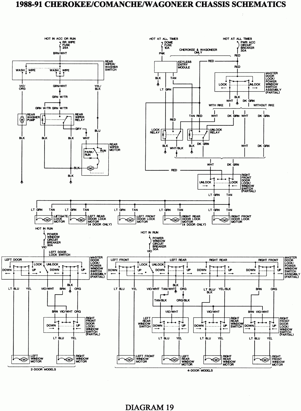 2000 Jeep Cherokee Wiring Schematic - Wiring Diagrams Hubs - 2000 Jeep Cherokee Wiring Diagram
