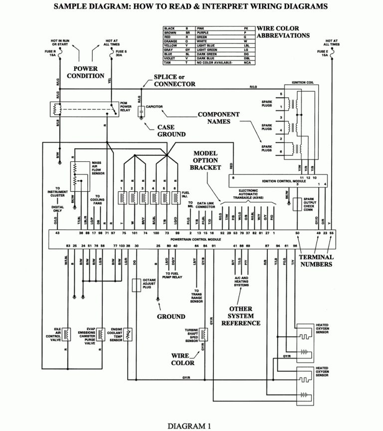 2001 Buick Lesabre Motor Mount Diagram Wiring Schematic - Data