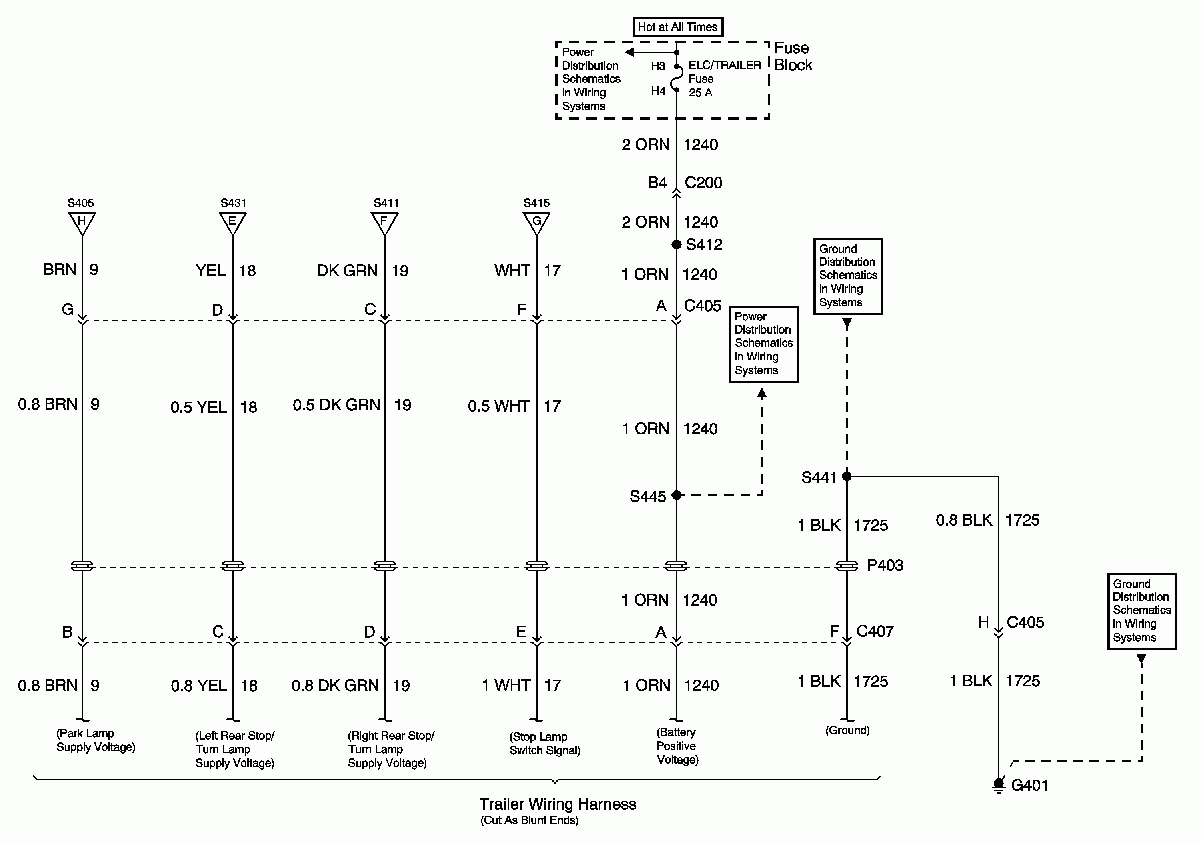 2001 Chevy Trailer Wiring Diagram - Wiring Diagrams Hubs - 2004 Chevy Silverado Trailer Wiring Diagram