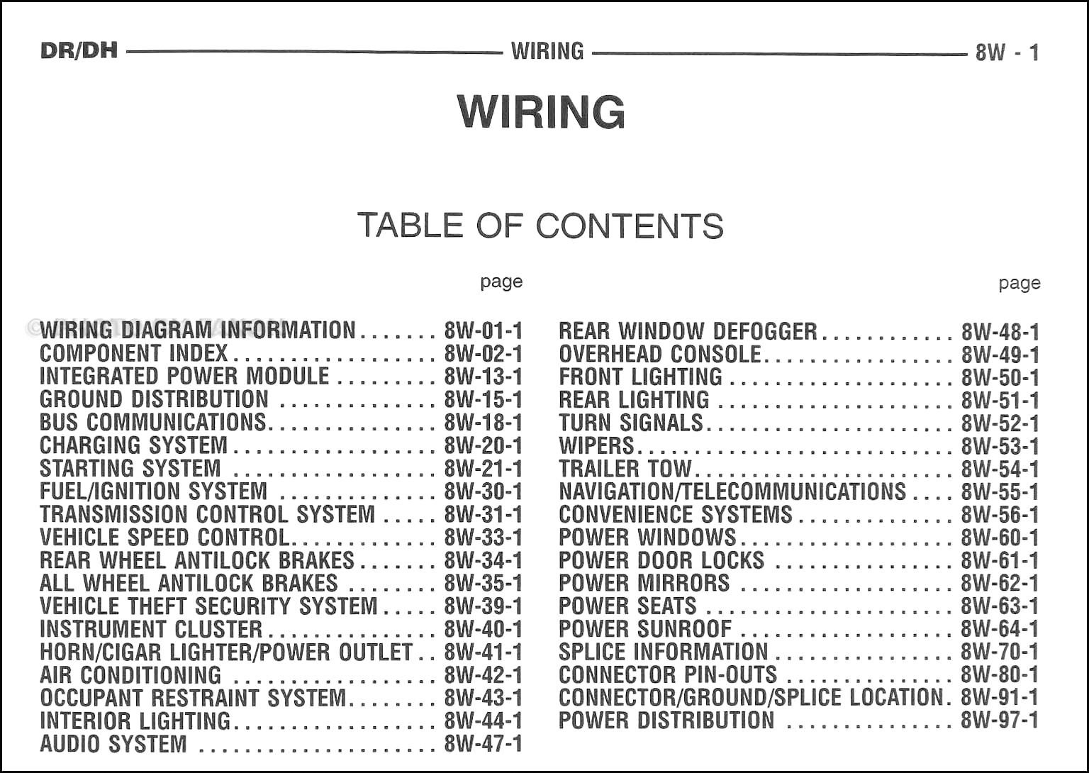 2001 Dodge Ram Radio Wiring Diagram Download New - Allove - 2001 Dodge Ram Radio Wiring Diagram