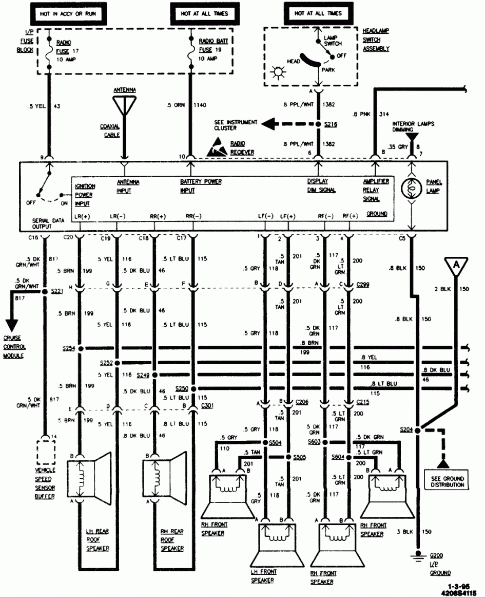 2002 Chevrolet Tahoe Stereo Wiring | Wiring Diagram - 2002 Chevy Tahoe Radio Wiring Diagram