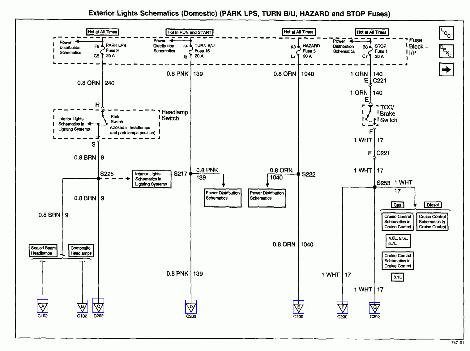 2002 Chevy Trailblazer Stereo Wiring Diagram from 2020cadillac.com