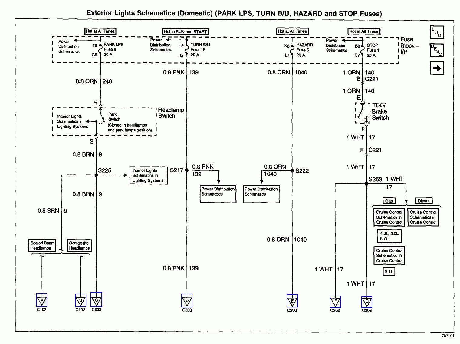 Bestly: 2002 Chevy Blazer Stereo Wiring Diagram