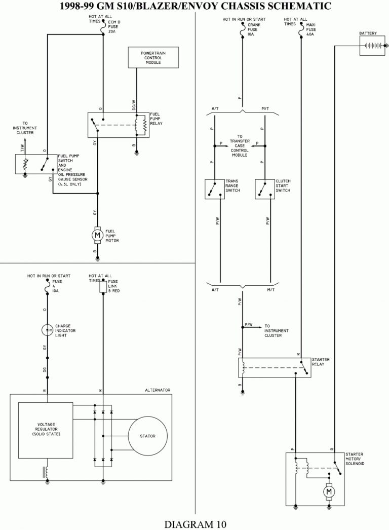 2002 Chevy S10 Wiring Diagram - Wiring Diagrams Hubs - Chevy Silverado