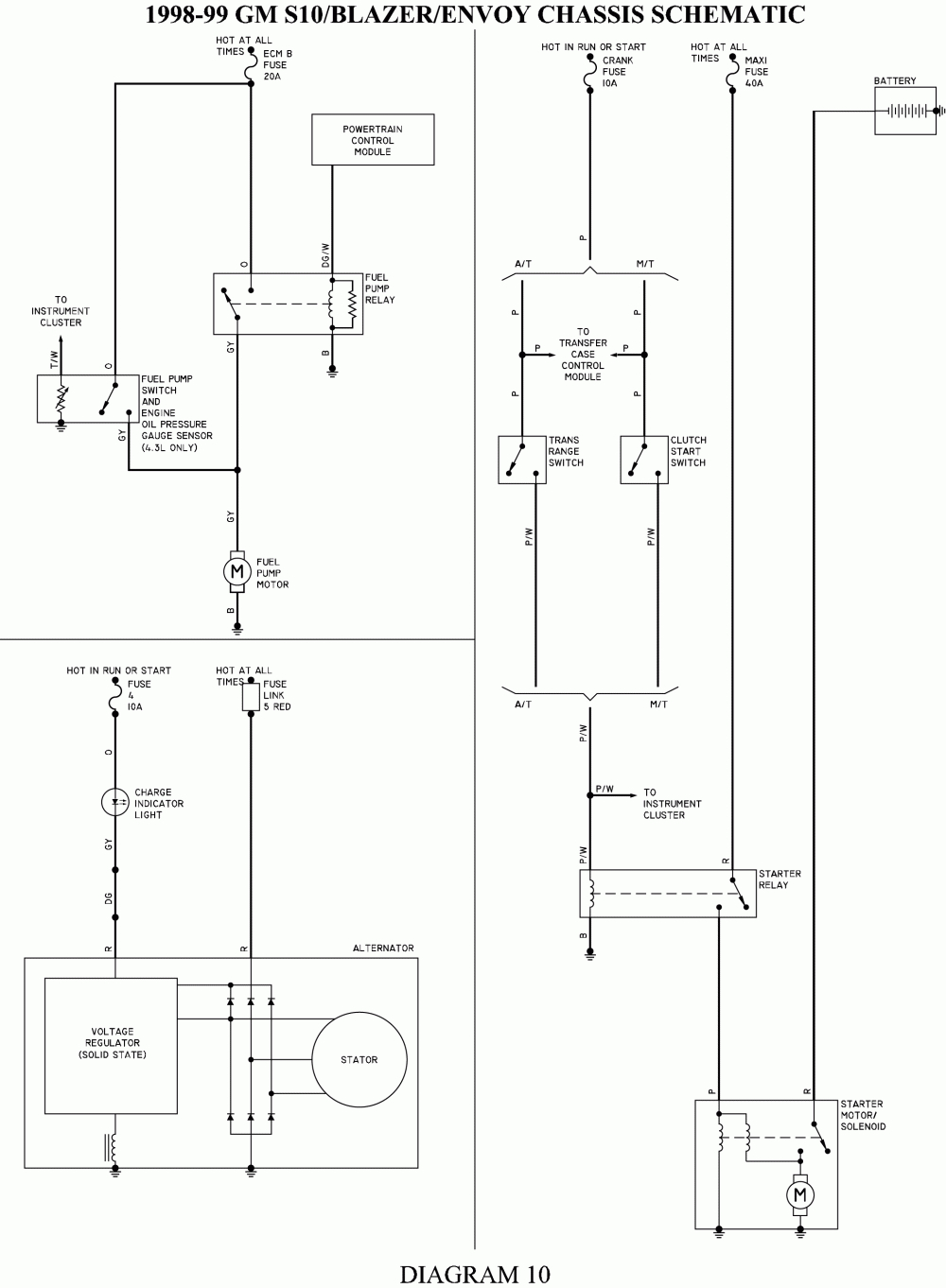 2002 Chevy S10 Wiring Diagram - Wiring Diagrams Hubs - Chevy Silverado